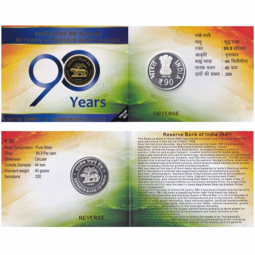 2024 90 Years of Reserve Bank of India (Denomination of `90) Proof -Folder Packing