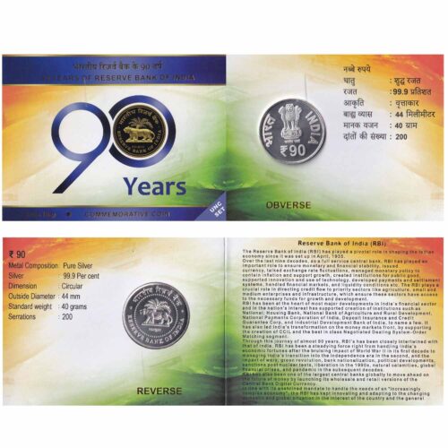 2024 90 Years of Reserve Bank of India (Denomination of `90) UNC -Folder Packing