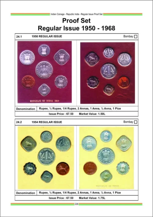 2023 -24 Indian Coinage Book (British India - Portuguese India - Republic India) 10th Edition by Sainath Redappa - Image 8