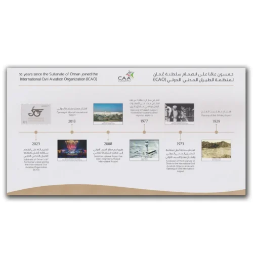 2023 Oman 50 years ICAO Miniature Sheet