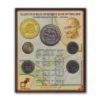 2010 Platinum Jubilee of Reserve Bank of India 5pcs UNC Coin Set - Image 3