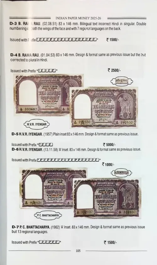 2025 Phila India Paper Money Guide Book 2025-26 - Image 5