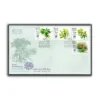 2020 Sri Lanka World Wetlands Day 10v Stamp on 3 FDCs - Image 2